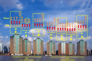 Shimao Riviera(2)