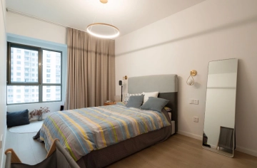 Rm 1901 No 4 Eight Park Avenue(10)