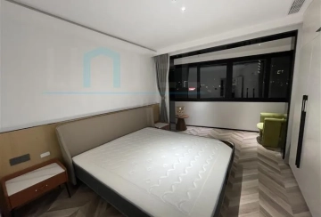 Rm 801 No 8 Lane 118 Maoming north Road(6)