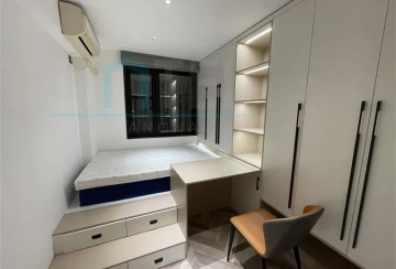 Rm 801 No 8 Lane 118 Maoming north Road(8)