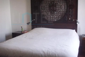 Rm 87 No 4 Lane 209 Changshu Road(5)