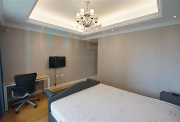 Rm 902 No 1 Changfeng Residence(8)